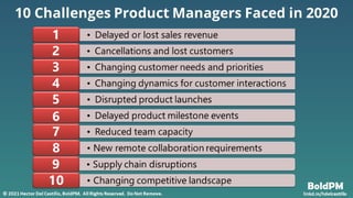 Product Discovery For Product Managers