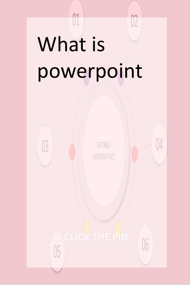 CLICK THE PIN
What is
powerpoint
 