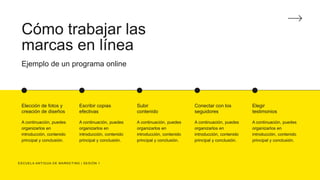 A continuación, puedes
organizarlos en
introducción, contenido
principal y conclusión.
Elección de fotos y
creación de diseños
A continuación, puedes
organizarlos en
introducción, contenido
principal y conclusión.
Escribir copias
efectivas
A continuación, puedes
organizarlos en
introducción, contenido
principal y conclusión.
Subir
contenido
A continuación, puedes
organizarlos en
introducción, contenido
principal y conclusión.
Conectar con los
seguidores
A continuación, puedes
organizarlos en
introducción, contenido
principal y conclusión.
Elegir
testimonios
Cómo trabajar las
marcas en línea
Ejemplo de un programa online
ESCUELA ANTIGUA DE MARKETING | SESIÓN 1
 