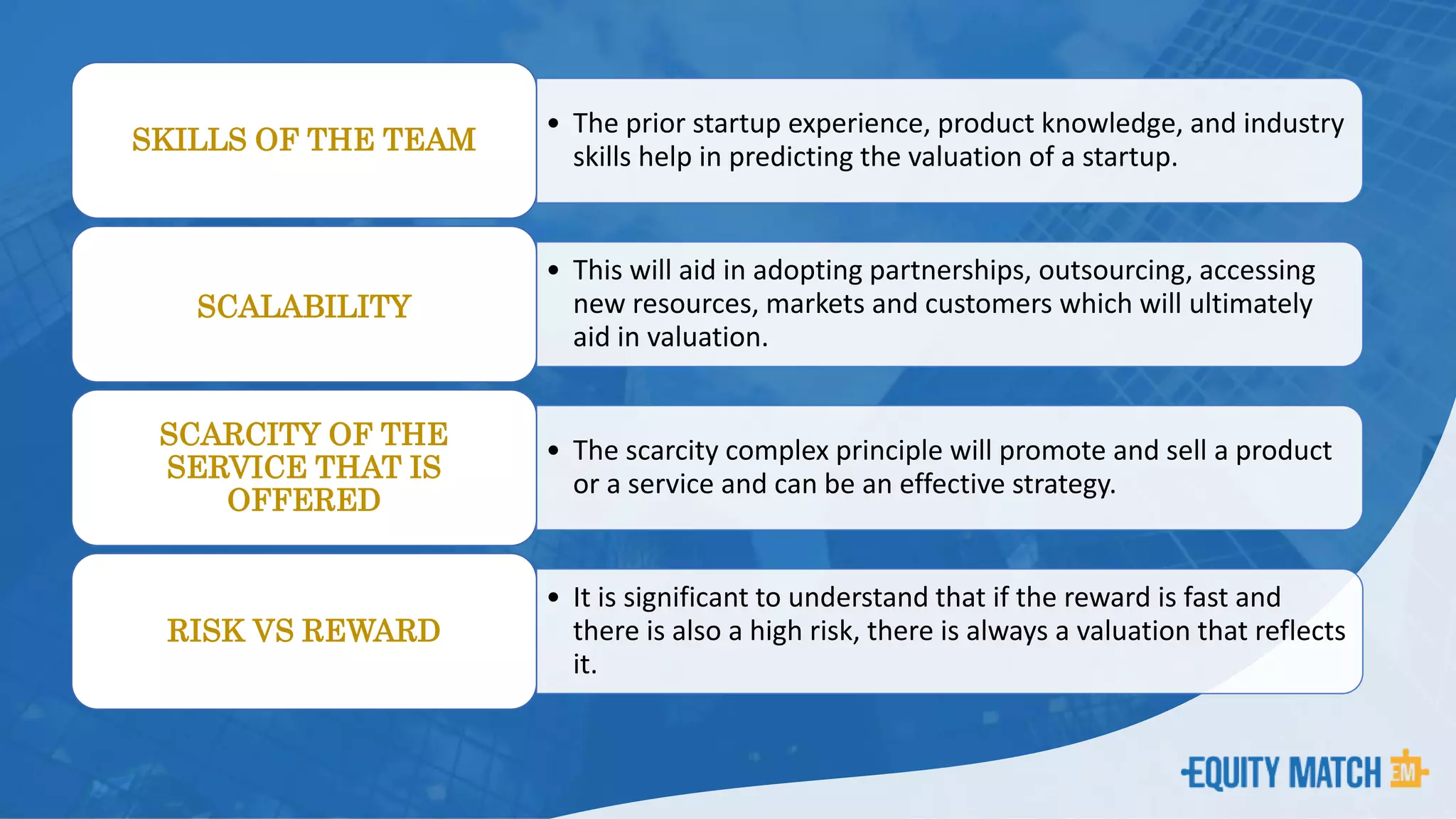 • The prior startup experience, product knowledge, and industry
skills help in predicting the valuation of a startup.
SKILLS OF THE TEAM
• This will aid in adopting partnerships, outsourcing, accessing
new resources, markets and customers which will ultimately
aid in valuation.
SCALABILITY
• The scarcity complex principle will promote and sell a product
or a service and can be an effective strategy.
SCARCITY OF THE
SERVICE THAT IS
OFFERED
• It is significant to understand that if the reward is fast and
there is also a high risk, there is always a valuation that reflects
it.
RISK VS REWARD
 