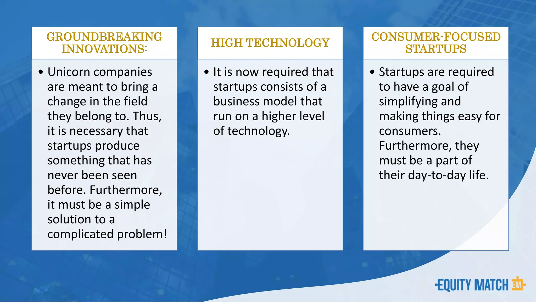 GROUNDBREAKING
INNOVATIONS:
• Unicorn companies
are meant to bring a
change in the field
they belong to. Thus,
it is necessary that
startups produce
something that has
never been seen
before. Furthermore,
it must be a simple
solution to a
complicated problem!
HIGH TECHNOLOGY
• It is now required that
startups consists of a
business model that
run on a higher level
of technology.
CONSUMER-FOCUSED
STARTUPS
• Startups are required
to have a goal of
simplifying and
making things easy for
consumers.
Furthermore, they
must be a part of
their day-to-day life.
 