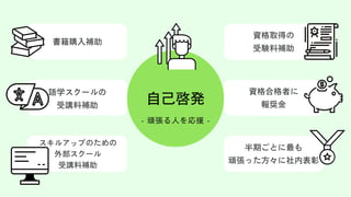 元林会社説明資料(Slideshare用).pdf