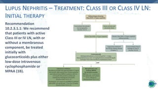 LUPUS NEPHRITIS – TREATMENT: CLASS III OR CLASS IV LN:
INITIAL THERAPY
Recommendation
10.2.3.1.1: We recommend
that patien...