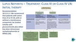 LUPUS NEPHRITIS – TREATMENT: CLASS III OR CLASS IV LN:
INITIAL THERAPY
Recommendation
10.2.3.1.1: We recommend
that patien...