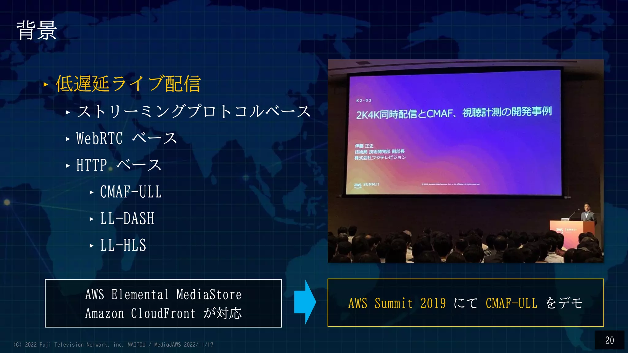 背景
20
‣低遅延ライブ配信
‣ストリーミングプロトコルベース
‣WebRTC ベース
‣HTTP ベース
‣CMAF-ULL
‣LL-DASH
‣LL-HLS
AWS Summit 2019 にて CMAF-ULL をデモ
AWS Elemental MediaStore
Amazon CloudFront が対応
(C) 2022 Fuji Television Network, inc. MAITOU / MediaJAWS 2022/11/17
 