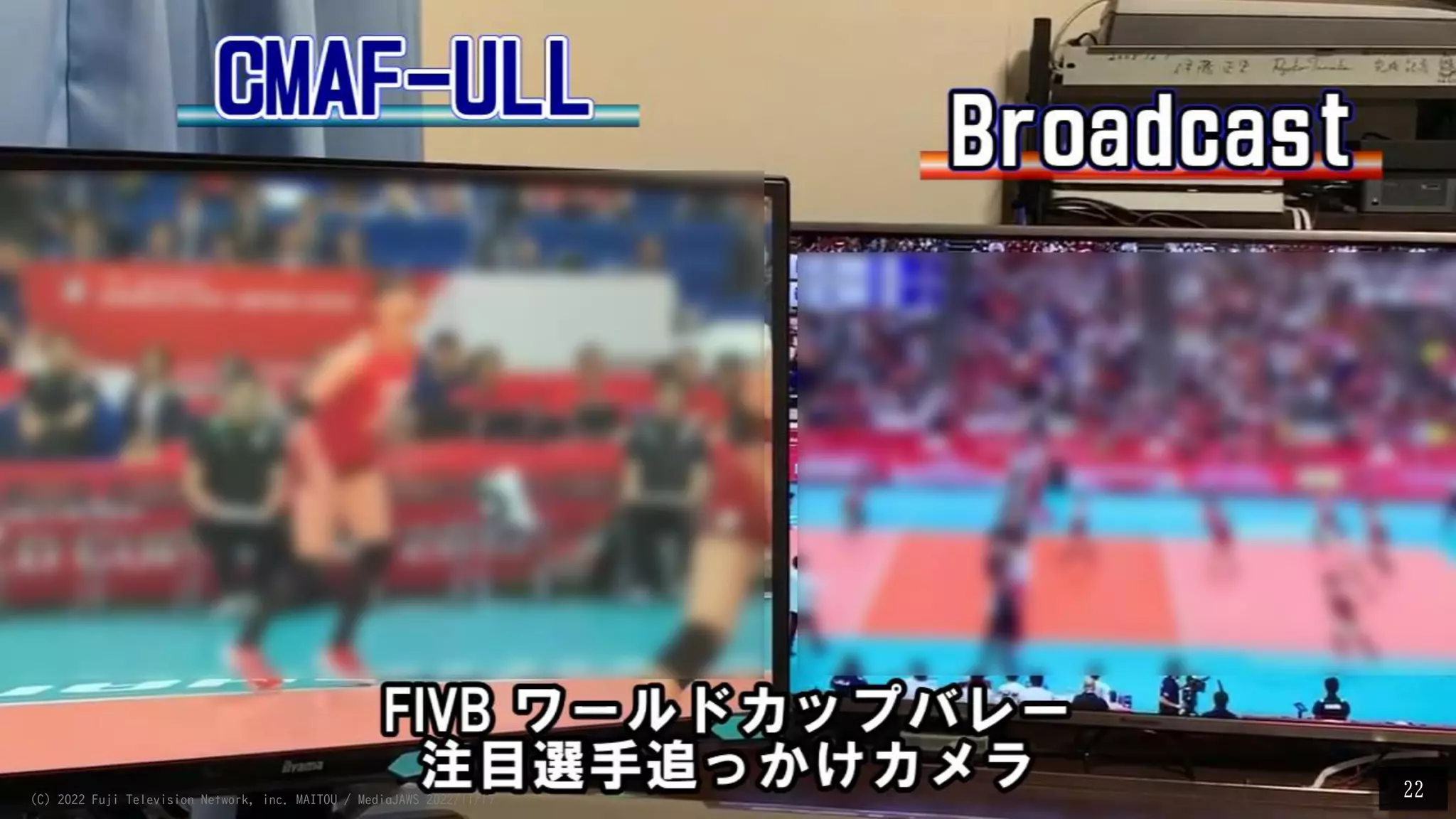 22
(C) 2022 Fuji Television Network, inc. MAITOU / MediaJAWS 2022/11/17
 