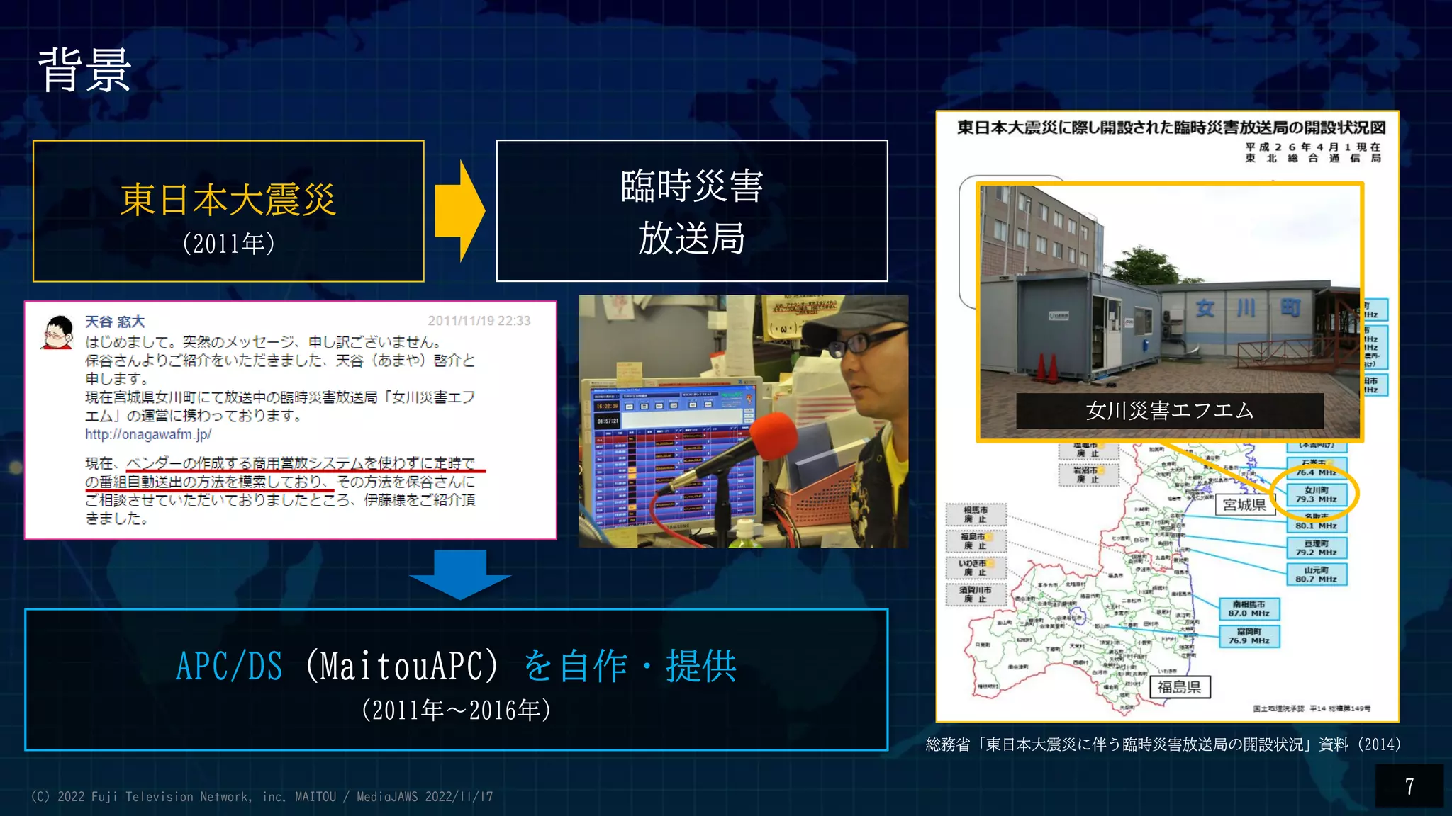 背景
7
APC/DS (MaitouAPC) を自作・提供
（2011年～2016年）
総務省「東日本大震災に伴う臨時災害放送局の開設状況」資料（2014）
東日本大震災
(2011年)
臨時災害
放送局
女川災害エフエム
(C) 2022 Fuji Television Network, inc. MAITOU / MediaJAWS 2022/11/17
 