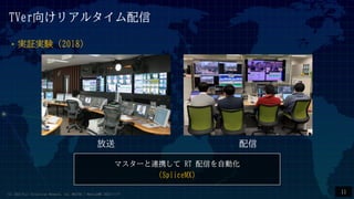 TVer򤱥ꥢ륿
11
ޥ`BЯ RT ŤԄӻ
SpliceMX
?g^gY (2018)
 
(C) 2022 Fuji Television Network, inc. MAITOU / MediaJAWS 2022/11/17
 