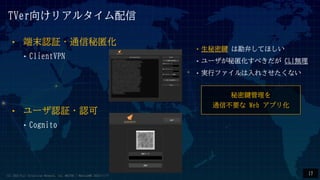 TVer򤱥ꥢ륿
? ĩJ^?ͨ仯
?ClientVPN
?I ϿͤƤۤ
?`仯٤ CLIo
?gХե줵ʤ
? `J^?J
?Cognito
I
ͨŲҪ Web ץ껯
17
(C) 2022 Fuji Television Network, inc. MAITOU / MediaJAWS 2022/11/17
 