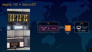 Amazon IVS + AndroidTV
30
CTV
AndroidTV
ץ
SONY X8500C
PC
Amazon
IVS
NICT TIME
(OBS)
Chrome
WebRTC HLS
(C) 2022 Fuji Television Network, inc. MAITOU / MediaJAWS 2022/11/17
 