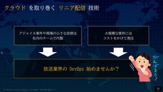 饦 ȡꎆ ˥ g
35
Ҏģʰˤ
Ȥ򤫤ưkע
㥤밸FСʸޤ
ڤΥ`u
͘I DevOps ʼޤ󤫣
(C) 2022 Fuji Television Network, inc. MAITOU / MediaJAWS 2022/11/17
 