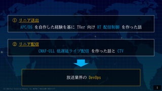 5
͘I DevOps

 ˥ͳ
APC/DS UY TVer  RT  äԒ
 ˥
CMAF-ULL Wӥ饤 äԒ CTV
(C) 2022 Fuji Television Network, inc. MAITOU / MediaJAWS 2022/11/17
 