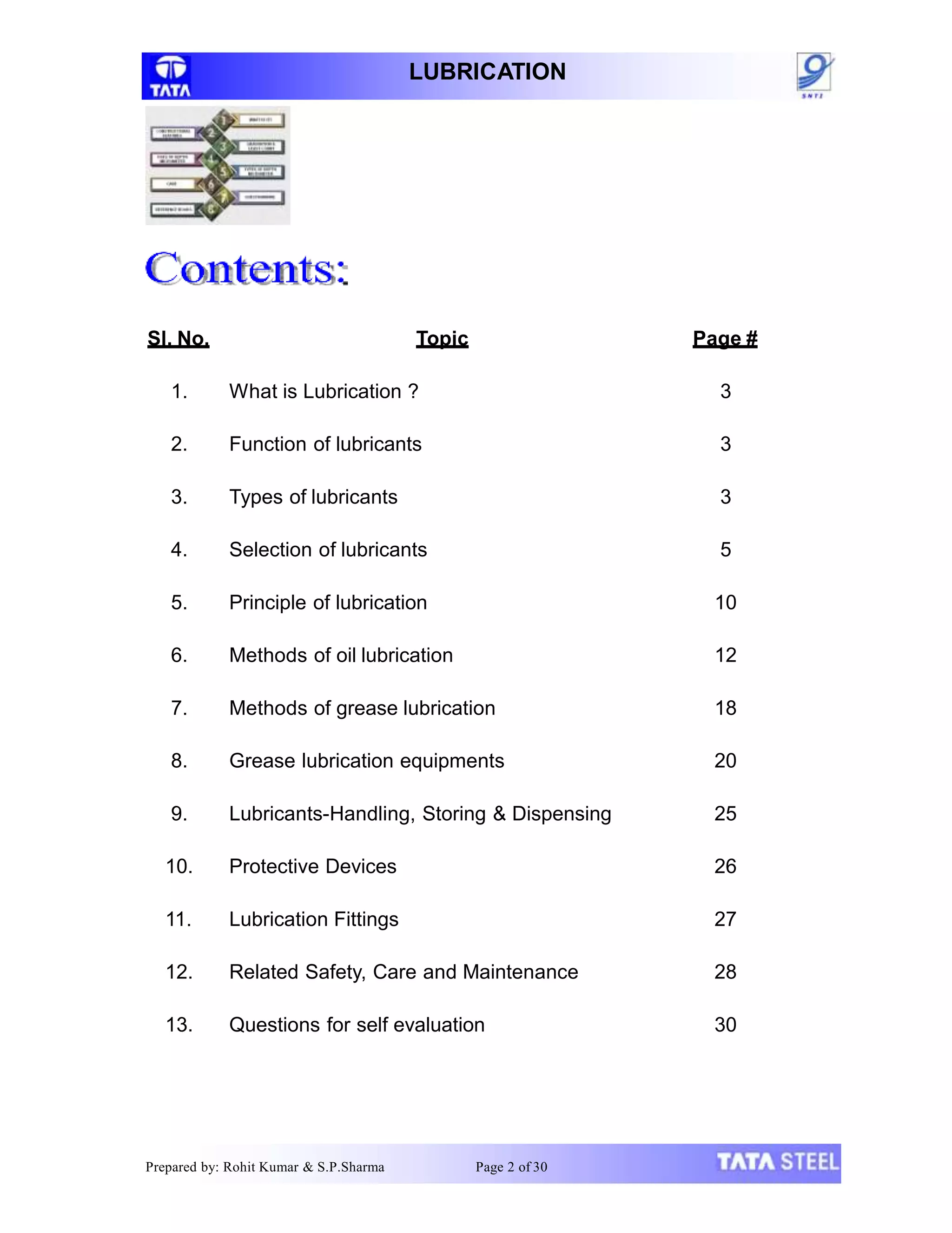 LUBRICATION
Sl. No.
Prepared by: Rohit Kumar & S.P.Sharma Page 2 of 30
Topic Page #
1. What is Lubrication ? 3
2. Function of lubricants 3
3. Types of lubricants 3
4. Selection of lubricants 5
5. Principle of lubrication 10
6. Methods of oil lubrication 12
7. Methods of grease lubrication 18
8. Grease lubrication equipments 20
9. Lubricants-Handling, Storing & Dispensing 25
10. Protective Devices 26
11. Lubrication Fittings 27
12. Related Safety, Care and Maintenance 28
13. Questions for self evaluation 30
 