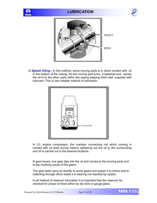 LUBRICATION
d) Splash Oiling : In this method, some moving parts is in direct contact with oil
in the bottom of the casing. As the moving part turns, it splashes and carries
the oil in to the other parts within the casing keeping them well supplied with
lubricant. This is very reliable method of lubrication.
In I.C. engine compressor, the crankpin connecting rod which coming in
contact with oil level during rotation splashing out the oil to the surrounding
and oil is carried out to the desired locations.
In gear boxes, one gear dips into the oil and carries to the moving parts and
to the meshing zones of the gears.
The gear teeth carry oil directly to some gears and splash it to others and to
collecting through which leads it to bearing not reached by splash.
In all method of reservoir lubrication it is important that the reservoir be
checked for proper oil level either by dip stick or gauge glass.
SHAFT
Prepared by: Rohit Kumar & S.P.Sharma Page 15 of 30
RING
 