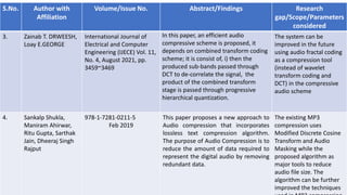 S.No. Author with
Affiliation
Volume/Issue No. Abstract/Findings Research
gap/Scope/Parameters
considered
3. Zainab T. DRWEESH,
Loay E.GEORGE
International Journal of
Electrical and Computer
Engineering (IJECE) Vol. 11,
No. 4, August 2021, pp.
3459~3469
In this paper, an efficient audio
compressive scheme is proposed, it
depends on combined transform coding
scheme; it is consist of, i) then the
produced sub-bands passed through
DCT to de-correlate the signal, the
product of the combined transform
stage is passed through progressive
hierarchical quantization.
The system can be
improved in the future
using audio fractal coding
as a compression tool
(instead of wavelet
transform coding and
DCT) in the compressive
audio scheme
4. Sankalp Shukla,
Maniram Ahirwar,
Ritu Gupta, Sarthak
Jain, Dheeraj Singh
Rajput
978-1-7281-0211-5
Feb 2019
This paper proposes a new approach to
Audio compression that incorporates
lossless text compression algorithm.
The purpose of Audio Compression is to
reduce the amount of data required to
represent the digital audio by removing
redundant data.
The existing MP3
compression uses
Modified Discrete Cosine
Transform and Audio
Masking while the
proposed algorithm as
major tools to reduce
audio file size. The
algorithm can be further
improved the techniques
 
