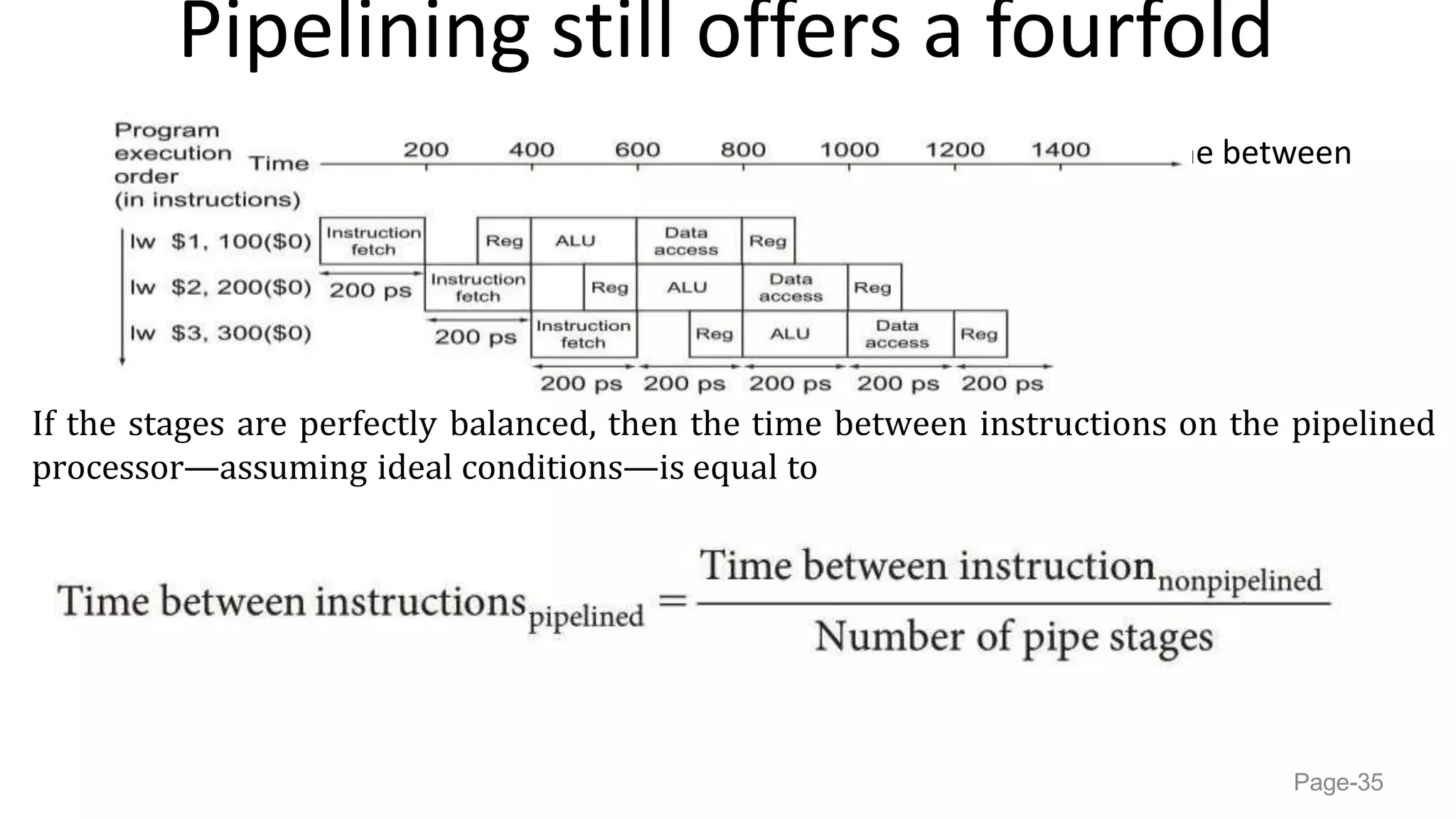 Pipelining still offers a fourfold
Performance Improvement the time between
the first and fourth instructions is 3 × 200 ps or 600 ps.
Page-35
If the stages are perfectly balanced, then the time between instructions on the pipelined
processor—assuming ideal conditions—is equal to
 