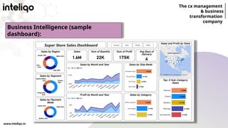 The cx management
& business
transformation
company
www.inteliqo.in
Business Intelligence (sample
dashboard):
 