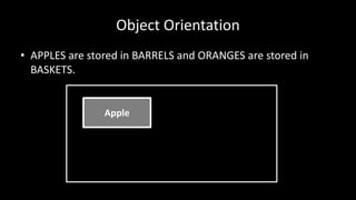 Object Orientation
• APPLES are stored in BARRELS and ORANGES are stored in
BASKETS.
Apple
 