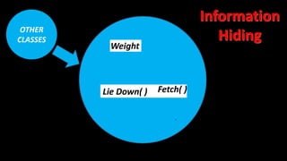 Hair Colour
Eye Colour
HeightWeight
Length
Lie Down( ) Fetch( )
Sit( )
Bark( )
Roll Over( )
OTHER
CLASSES
 