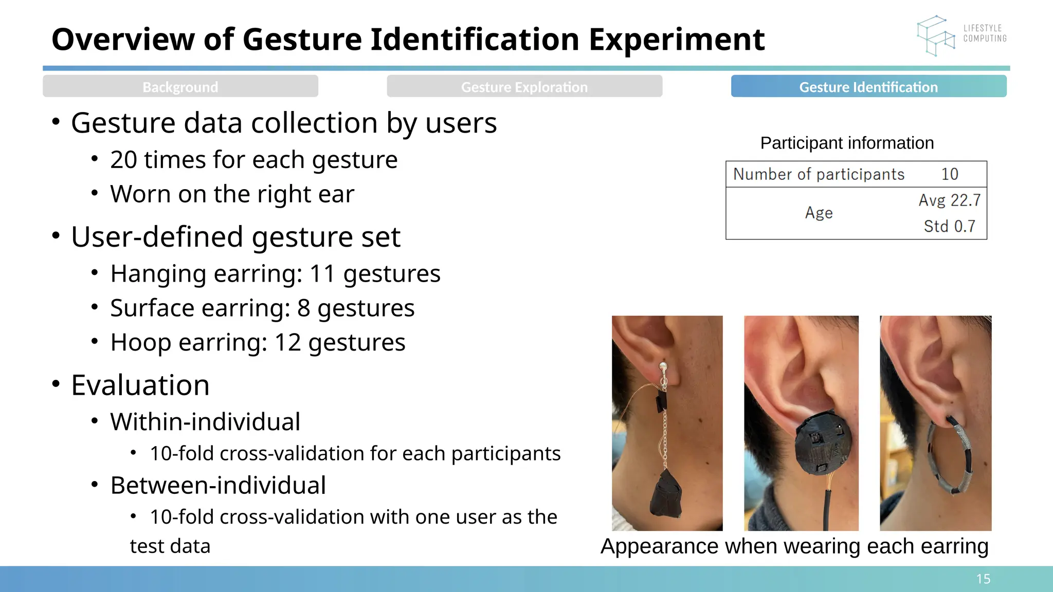 15
• Gesture data collection by users
• 20 times for each gesture
• Worn on the right ear
• User-defined gesture set
• Hanging earring: 11 gestures
• Surface earring: 8 gestures
• Hoop earring: 12 gestures
• Evaluation
• Within-individual
• 10-fold cross-validation for each participants
• Between-individual
• 10-fold cross-validation with one user as the
test data
Overview of Gesture Identification Experiment
Appearance when wearing each earring
Background Gesture Exploration
Participant information
Gesture Identification
 