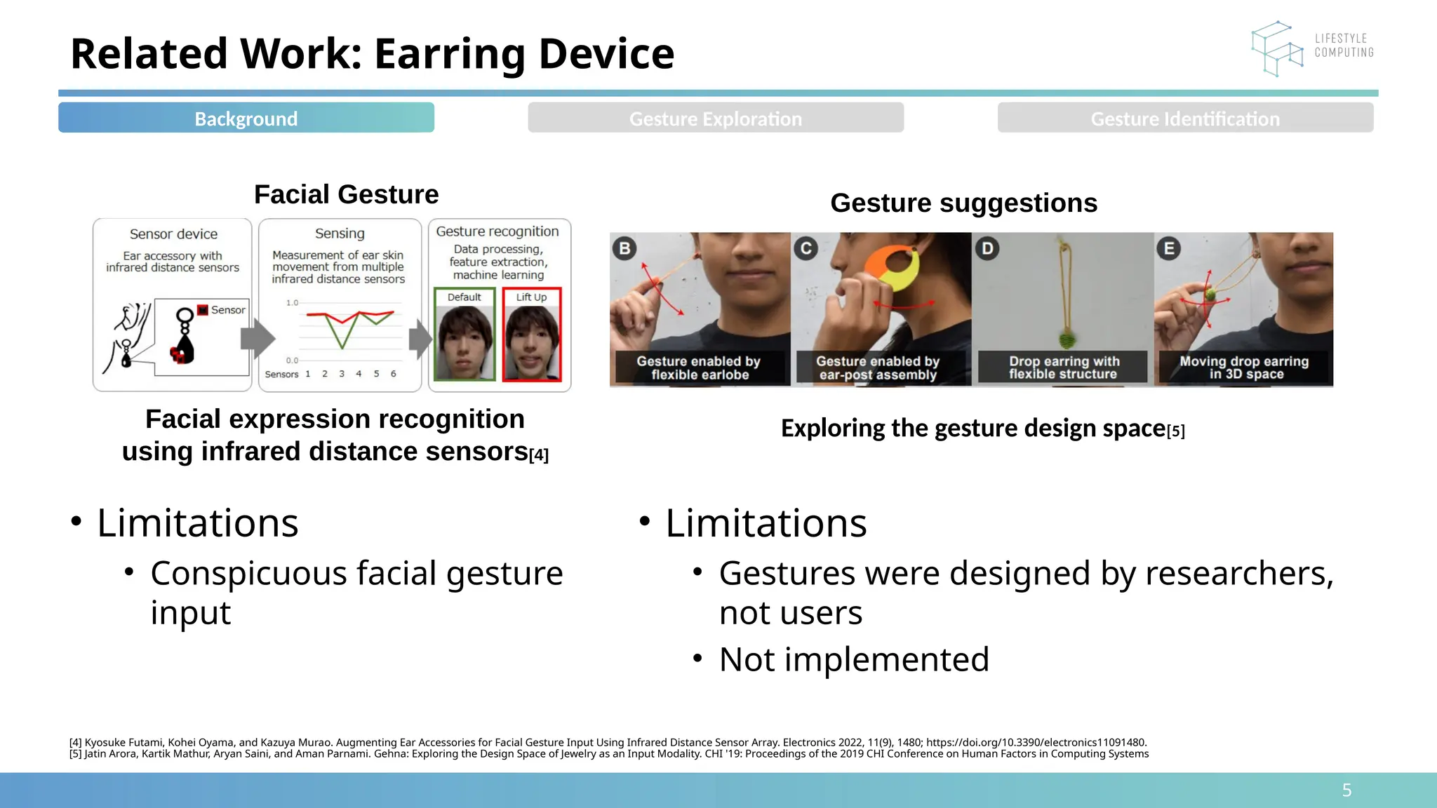 5
• Limitations
• Conspicuous facial gesture
input
[4] Kyosuke Futami, Kohei Oyama, and Kazuya Murao. Augmenting Ear Accessories for Facial Gesture Input Using Infrared Distance Sensor Array. Electronics 2022, 11(9), 1480; https://doi.org/10.3390/electronics11091480.
[5] Jatin Arora, Kartik Mathur, Aryan Saini, and Aman Parnami. Gehna: Exploring the Design Space of Jewelry as an Input Modality. CHI '19: Proceedings of the 2019 CHI Conference on Human Factors in Computing Systems
Related Work: Earring Device
Facial expression recognition
using infrared distance sensors[4]
Facial Gesture Gesture suggestions
Exploring the gesture design space[5]
• Limitations
• Gestures were designed by researchers,
not users
• Not implemented
Background Gesture Exploration Gesture Identification
 