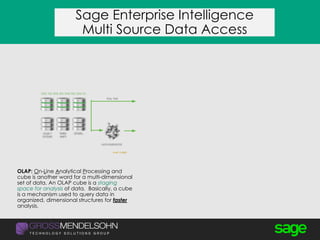 Sage Enterprise Intelligence
Multi Source Data Access
OLAP CUBES
OLAP: On-Line Analytical Processing and
cube is another word for a multi-dimensional
set of data. An OLAP cube is a staging
space for analysis of data. Basically, a cube
is a mechanism used to query data in
organized, dimensional structures for faster
analysis.
 