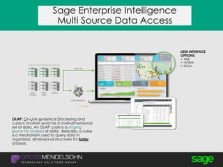 Sage Enterprise Intelligence
Multi Source Data Access
OLAP CUBES
OLAP: On-Line Analytical Processing and
cube is another word for a multi-dimensional
set of data. An OLAP cube is a staging
space for analysis of data. Basically, a cube
is a mechanism used to query data in
organized, dimensional structures for faster
analysis.
USER INTERFACE
OPTIONS:
 WEB
 MOBILE
 EXCEL
 