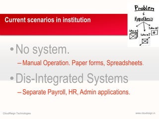 Current scenarios in institution

•No system.
– Manual Operation. Paper forms, Spreadsheets.

•Dis-Integrated Systems
– Separate Payroll, HR, Admin applications.
CloudReign Technologies

www.cloudreign.in

 