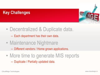 Key Challenges

• Decentralized & Duplicate data.
– Each department has their own data.

• Maintenance Nightmare
– Different vendors / Home grown applications.

• More time to generate MIS reports
– Duplicate / Partially updated data.
CloudReign Technologies

www.cloudreign.in

 