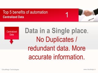 Top 5 benefits of automation
Centralized Data

Centralized
Data

CloudReign Technologies

1

Data in a Single place.
No Duplicates /
redundant data. More
accurate information.
www.cloudreign.in

 