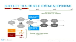 Commit
Code
Build
Binary
Test
Binary
Certify Audit
Stage Deploy
AUTO Test Security
with every build
AUTO Generate
Issue Tickets into
flow
DAILY
DAILY
DEV
TEST
1 mo 2 mo 3 mo 4 mo
 