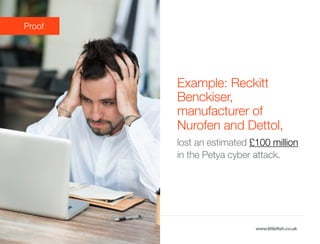 The Littlefish logo
Logo variations
Littlefish condensed (primary) logo
This logo must be used whenever possible as the primary logo.
littlefishmanaged IT services
www.littlefish.co.uk
Example: Reckitt
Benckiser,
manufacturer of
Nurofen and Dettol,
lost an estimated £100 million
in the Petya cyber attack.
Proof
 