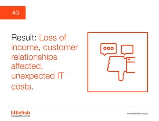 The Littlefish logo
Logo variations
Littlefish condensed (primary) logo
This logo must be used whenever possible as the primary logo.
littlefishmanaged IT services
www.littlefish.co.uk
Result: Loss of
income, customer
relationships
affected,
unexpected IT
costs.
#3
 