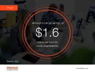 The Littlefish logo
Logo variations
Littlefish condensed (primary) logo
This logo must be used whenever possible as the primary logo.
littlefishmanaged IT services
www.littlefish.co.uk
$1.6
although it can go as high as
Proof
Source: IDC
million per hour for
some organisations.
 