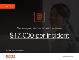 The Littlefish logo
Logo variations
Littlefish condensed (primary) logo
This logo must be used whenever possible as the primary logo.
littlefishmanaged IT services
www.littlefish.co.uk
$17,000 per incident
The average cost of unplanned downtime is
Proof
Source: Industry Week
 