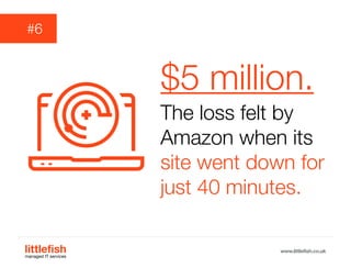 The Littlefish logo
Logo variations
Littlefish condensed (primary) logo
This logo must be used whenever possible as the primary logo.
littlefishmanaged IT services
www.littlefish.co.uk
$5 million.
The loss felt by
Amazon when its
site went down for
just 40 minutes.
#6
 