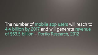 The number of mobile app users will reach to 
4.4 billion by 2017 and will generate revenue 
of $63.5 billion – Portio Research, 2012 
 