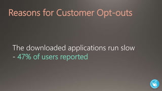 Reasons for Customer Opt-outs 
The downloaded applications run slow 
- 47% of users reported 
 
