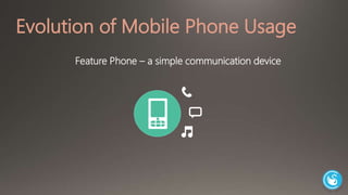 Evolution of Mobile Phone Usage 
Feature Phone – a simple communication device 
 