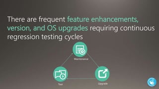 There are frequent feature enhancements, 
version, and OS upgrades requiring continuous 
regression testing cycles 
Maintenance 
Test Upgrade 
 