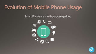 Evolution of Mobile Phone Usage 
Smart Phone – a multi-purpose gadget 
 