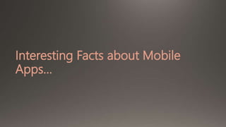Interesting Facts about Mobile 
Apps… 
 