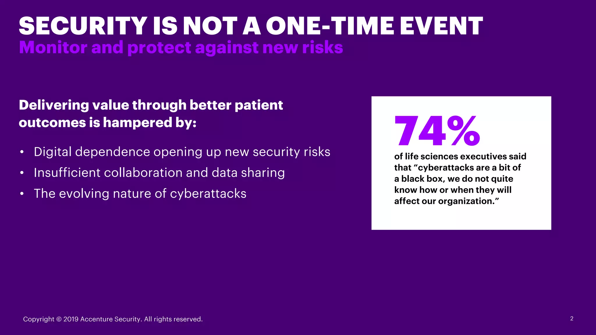 of life sciences executives said
that “cyberattacks are a bit of
a black box, we do not quite
know how or when they will
affect our organization.”
SECURITY IS NOT A ONE-TIME EVENT
Monitor and protect against new risks
Copyright © 2019 Accenture Security. All rights reserved. 2
Delivering value through better patient
outcomes is hampered by:
• Digital dependence opening up new security risks
• Insufficient collaboration and data sharing
• The evolving nature of cyberattacks
74%
 
