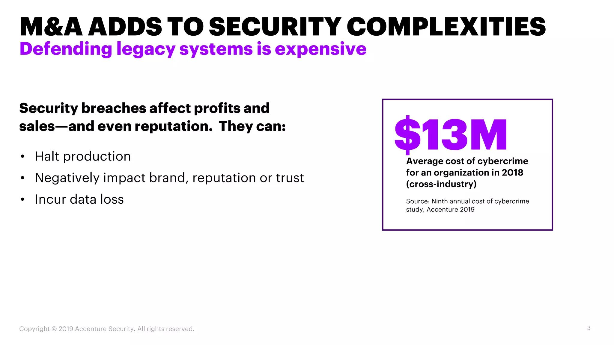 3Copyright © 2019 Accenture Security. All rights reserved.
M&A ADDS TO SECURITY COMPLEXITIES
Defending legacy systems is expensive
Security breaches affect profits and
sales—and even reputation. They can:
• Halt production
• Negatively impact brand, reputation or trust
• Incur data loss
Average cost of cybercrime
for an organization in 2018
(cross-industry)
$13M
Source: Ninth annual cost of cybercrime
study, Accenture 2019
 