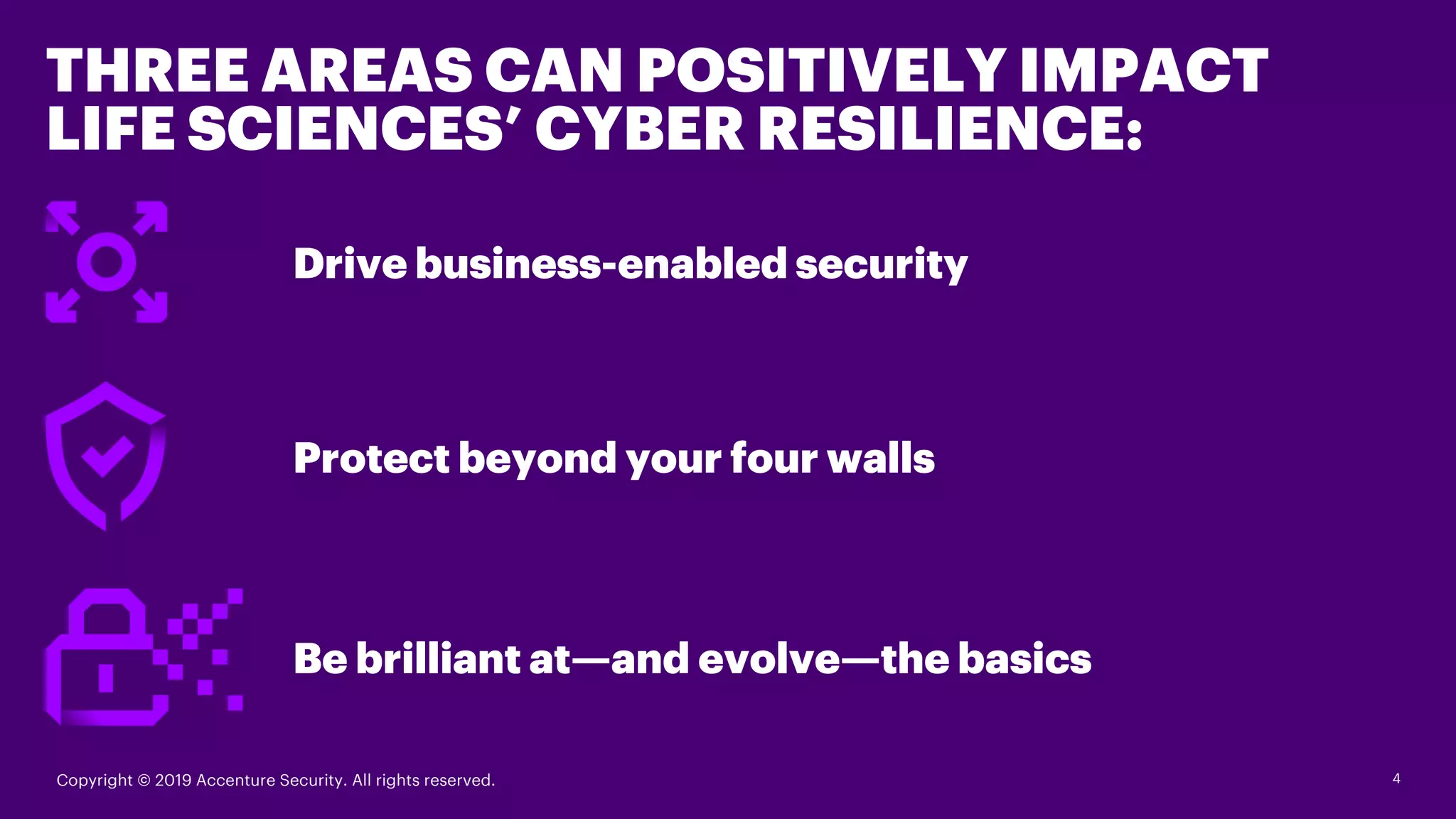Copyright © 2019 Accenture Security. All rights reserved. 4
THREE AREAS CAN POSITIVELY IMPACT
LIFE SCIENCES’ CYBER RESILIENCE:
Be brilliant at—and evolve—the basics
Drive business-enabled security
Protect beyond your four walls
 