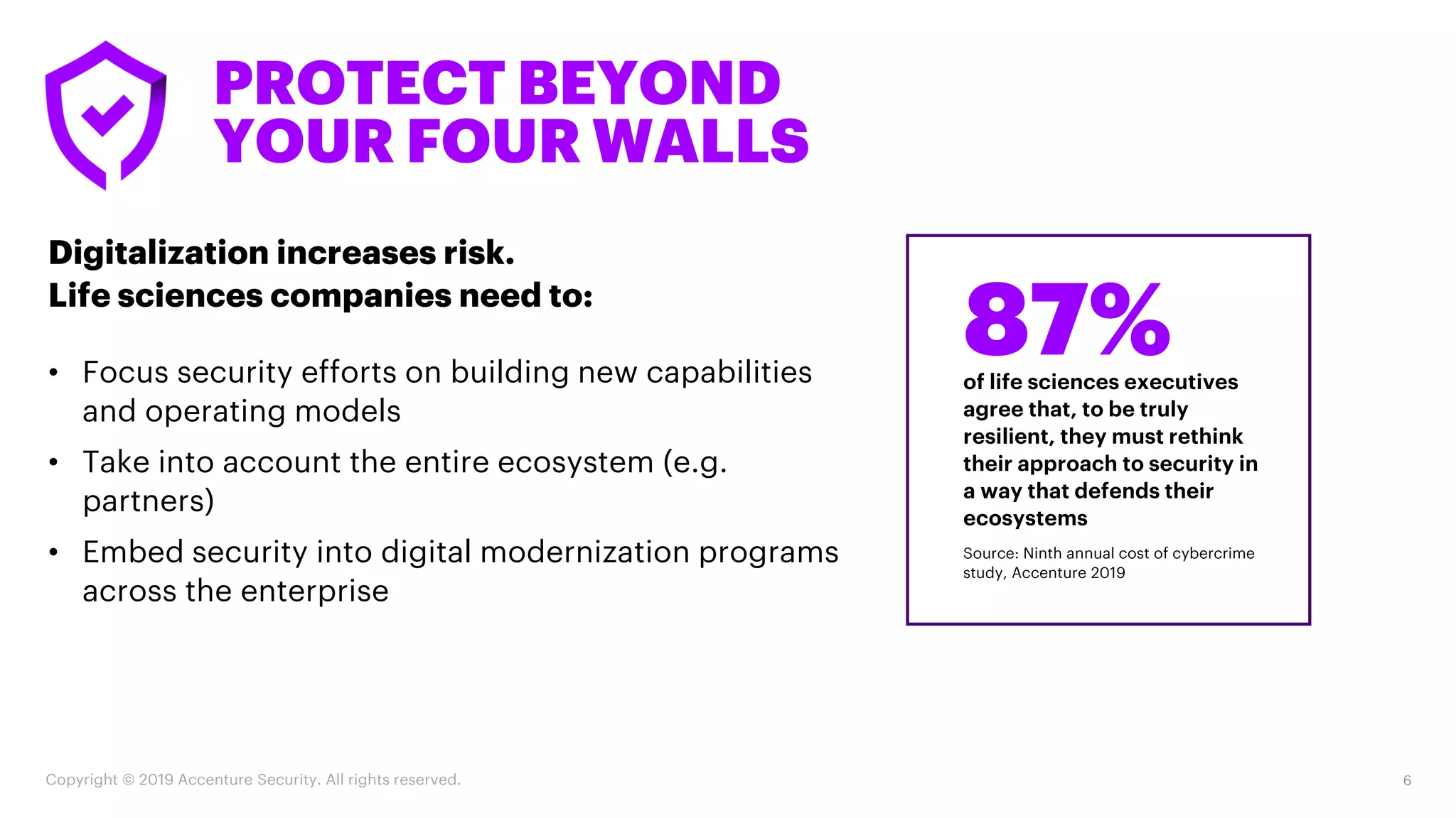 Copyright © 2019 Accenture Security. All rights reserved. 6
• Focus security efforts on building new capabilities
and operating models
• Take into account the entire ecosystem (e.g.
partners)
• Embed security into digital modernization programs
across the enterprise
Digitalization increases risk.
Life sciences companies need to:
PROTECT BEYOND
YOUR FOUR WALLS
of life sciences executives
agree that, to be truly
resilient, they must rethink
their approach to security in
a way that defends their
ecosystems
87%
Source: Ninth annual cost of cybercrime
study, Accenture 2019
 