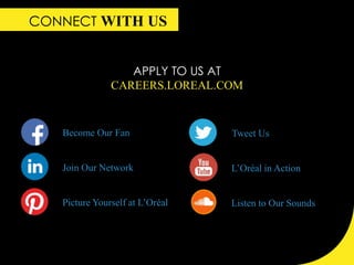 A look inside L'Oréal's Divisions: Active Cosmetics