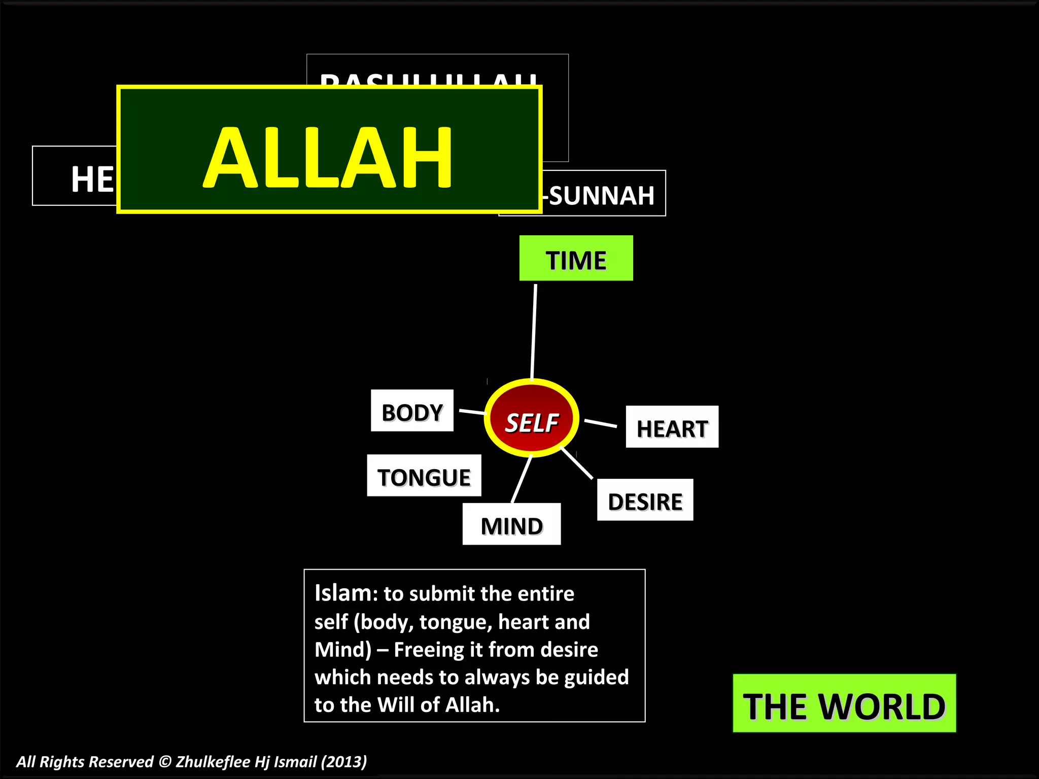 RASULULLAH

ALLAH

HEREAFTER

AL-QUR’AN
AS-SUNNAH
TIME

BODY

SELF

TONGUE
MIND

HEART
DESIRE

Islam: to submit the entire

self (body, tongue, heart and
Mind) – Freeing it from desire
which needs to always be guided
to the Will of Allah.
All Rights Reserved © Zhulkeflee Hj Ismail (2013)

THE WORLD

 