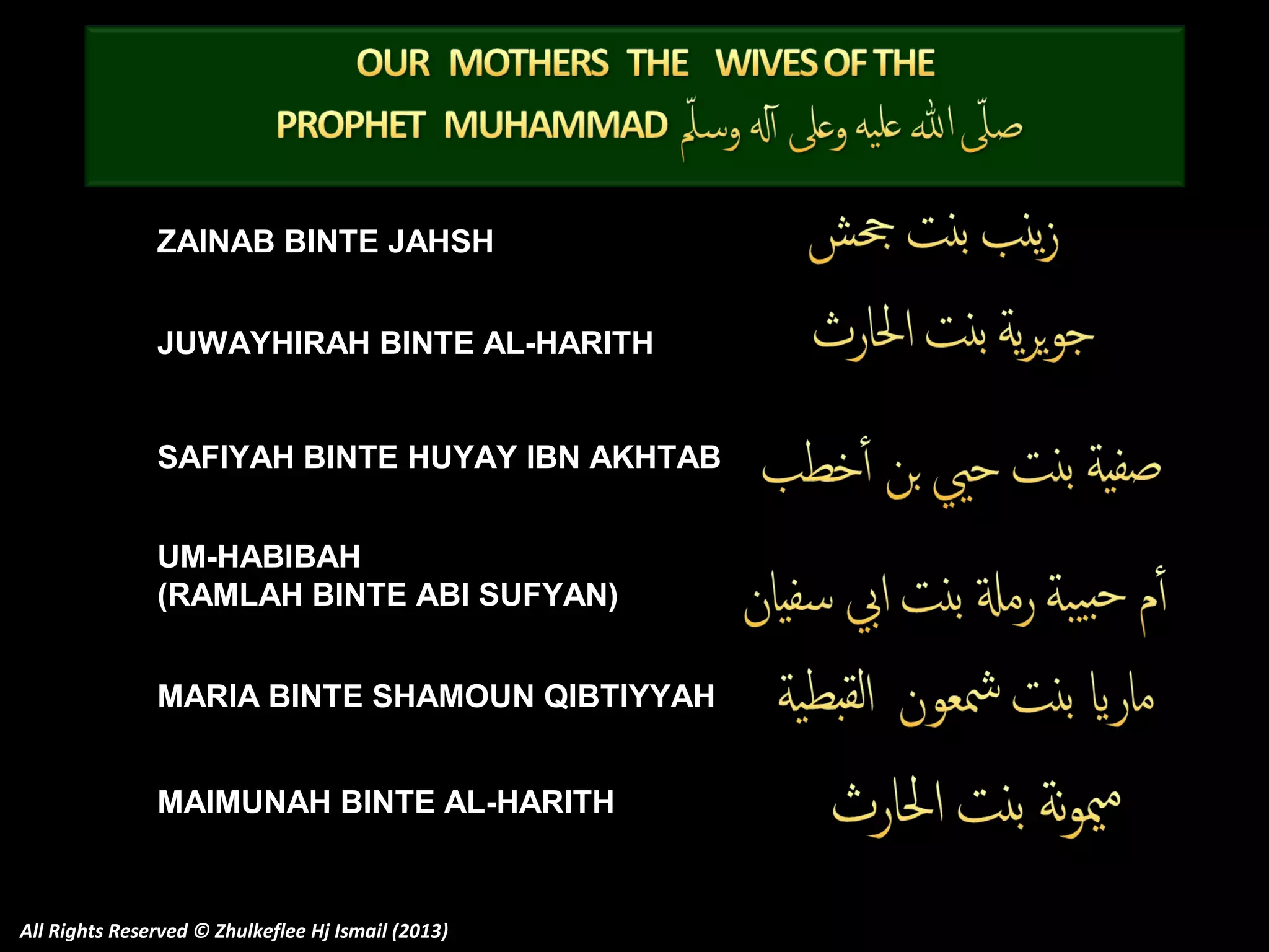 ZAINAB BINTE JAHSH
JUWAYHIRAH BINTE AL-HARITH
SAFIYAH BINTE HUYAY IBN AKHTAB
UM-HABIBAH
(RAMLAH BINTE ABI SUFYAN)
MARIA BINTE SHAMOUN QIBTIYYAH
MAIMUNAH BINTE AL-HARITH

All Rights Reserved © Zhulkeflee Hj Ismail (2013)

 