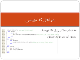 مراحل کد نویسی مختصات مکانی پنل ها توسط دستورات زیر تولید میشود 